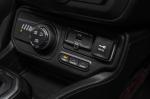 Jeep Renegade Plug-in Hybrid 2019 года (WW)